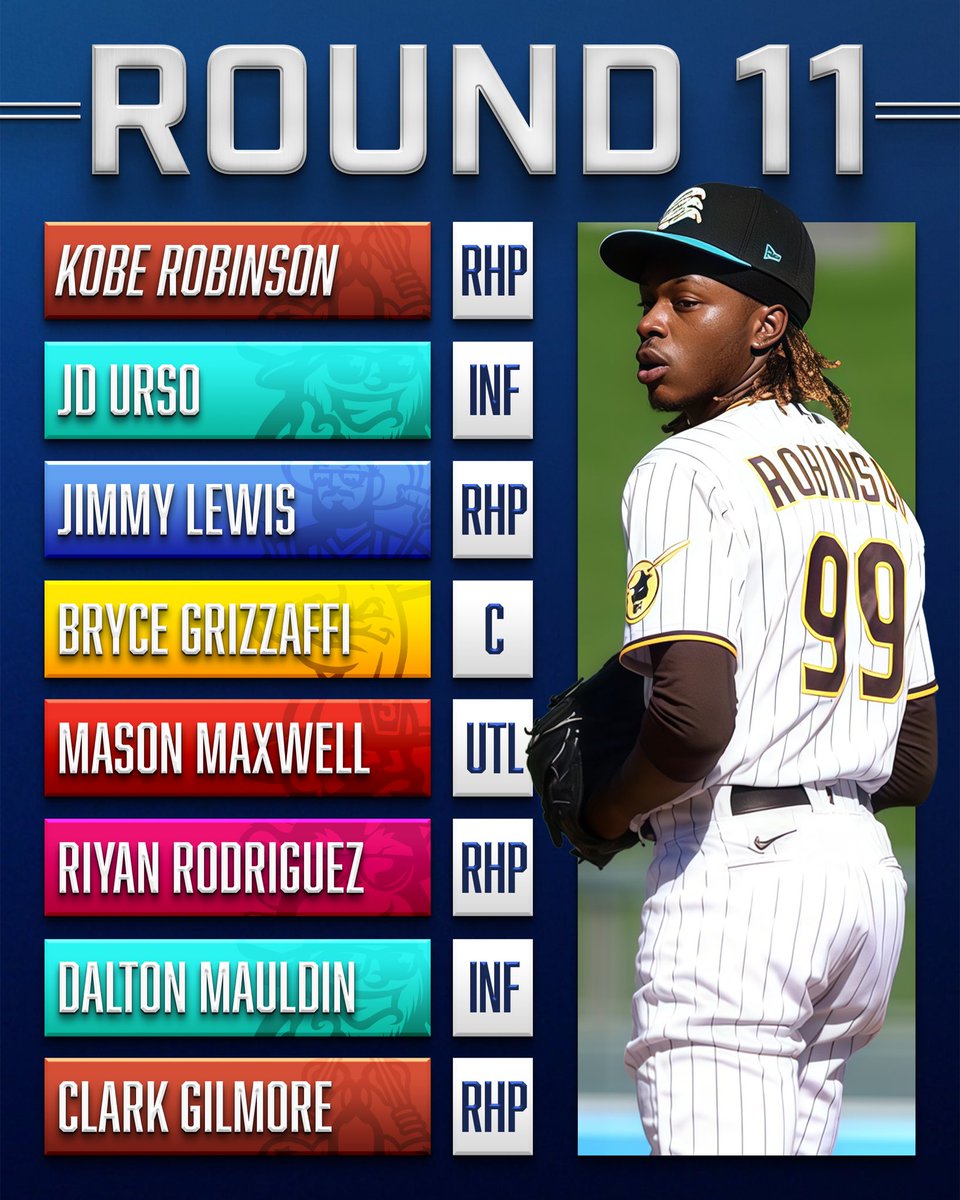 BananaBall_'s tweet image. 🚨 ROUND 11 🚨

And that’s it for the first ever Banana Ball Player Draft! The first bunch of entertainment player signings will be announced TOMORROW 👀 

More will be announced in the coming months!