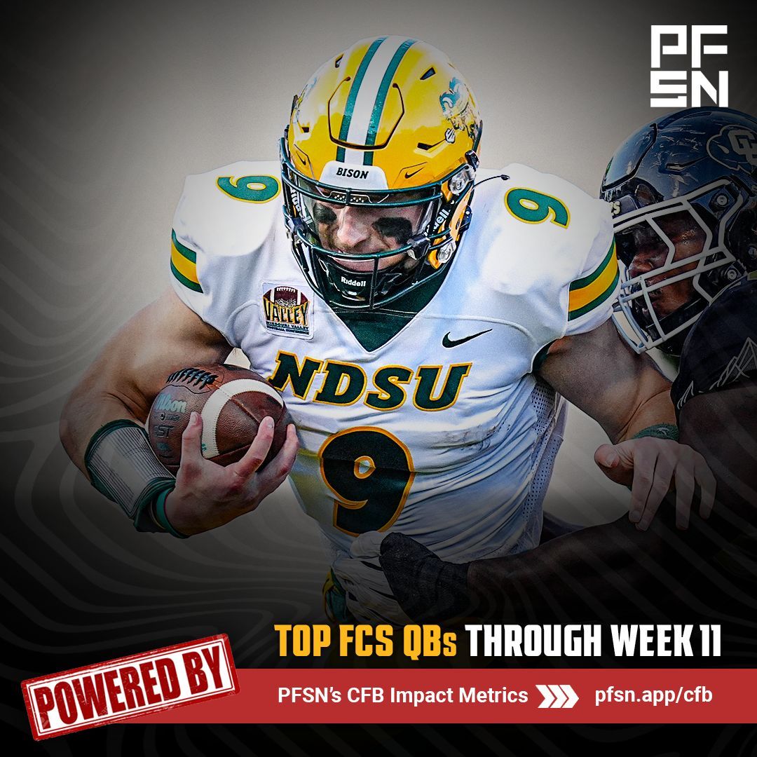 The top FCS quarterbacks through Week 11, according to PFSN's Impact Metrics ⤵

94.2 | Cole Payton, North Dakota State
93.6 | Andrew Body, Alabama State
93.5 | Derek Robertson, Monmouth 
93.2 | Taron Dickens, Western Carolina
93.2 | Beau Brungard, Youngstown State
93.1 | Braden