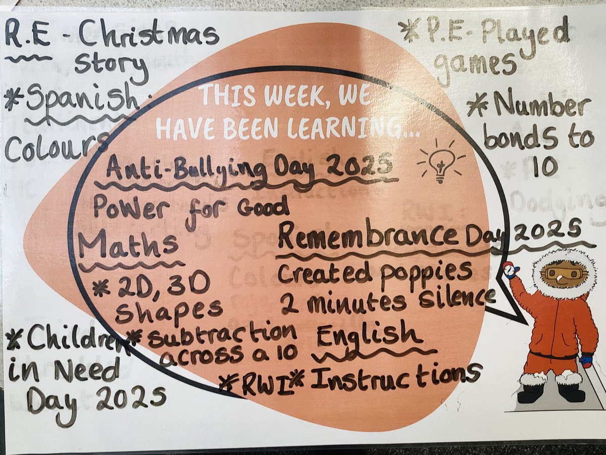 🌟 What a Wonderful Week! 🌟
Congratulations to the…
⭐ Pathfinder of the Week: Roman
✍️ Handwriter of the Week: Brodie
🔤 Punctuation Pro: Wynter
🎖️ A huge congratulations to all the children who have received their latest Dojo certificates! 

We are so proud of you all. 💫

💛