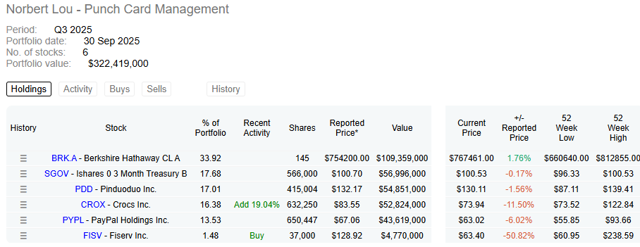 Brent Muio tweet media