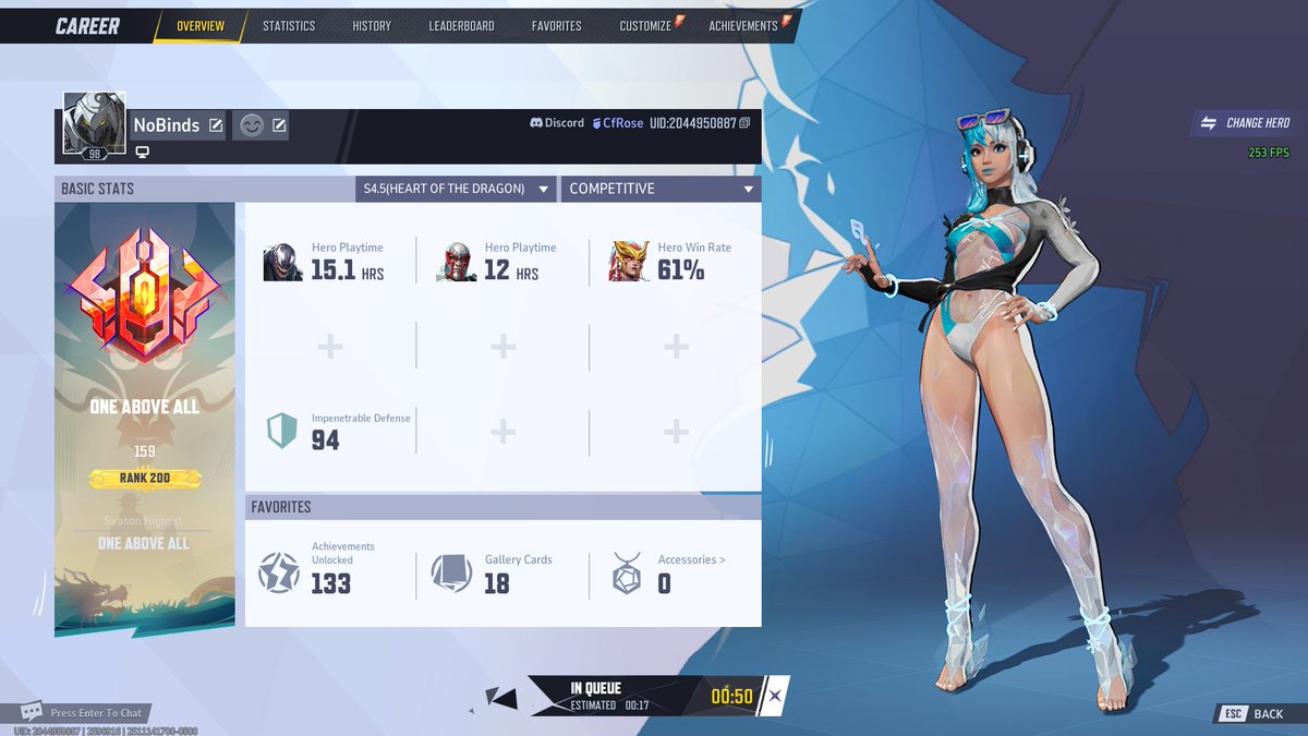 ended season top 200