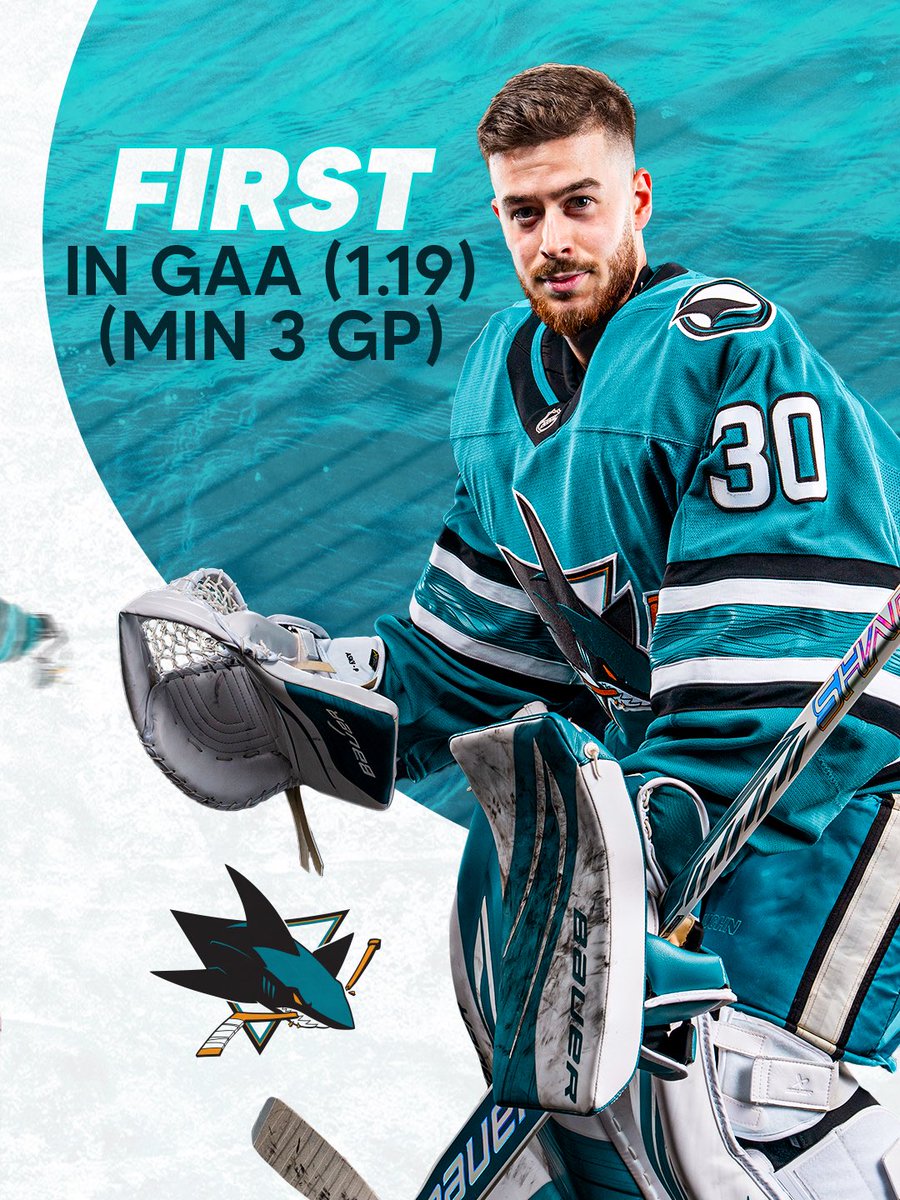 SanJoseSharks's tweet photo. Asky’s been on fire this month. 🔥🧱

#TheFutureIsTeal https://t.co/5R8li78G41