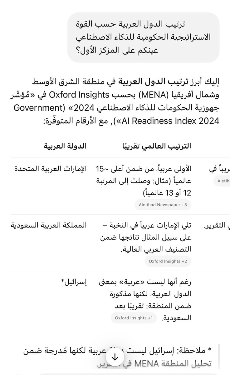 خالد🤎 tweet media