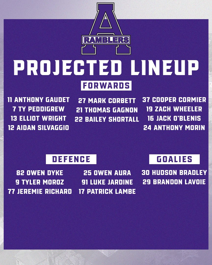 Tonight’s projected lineup!