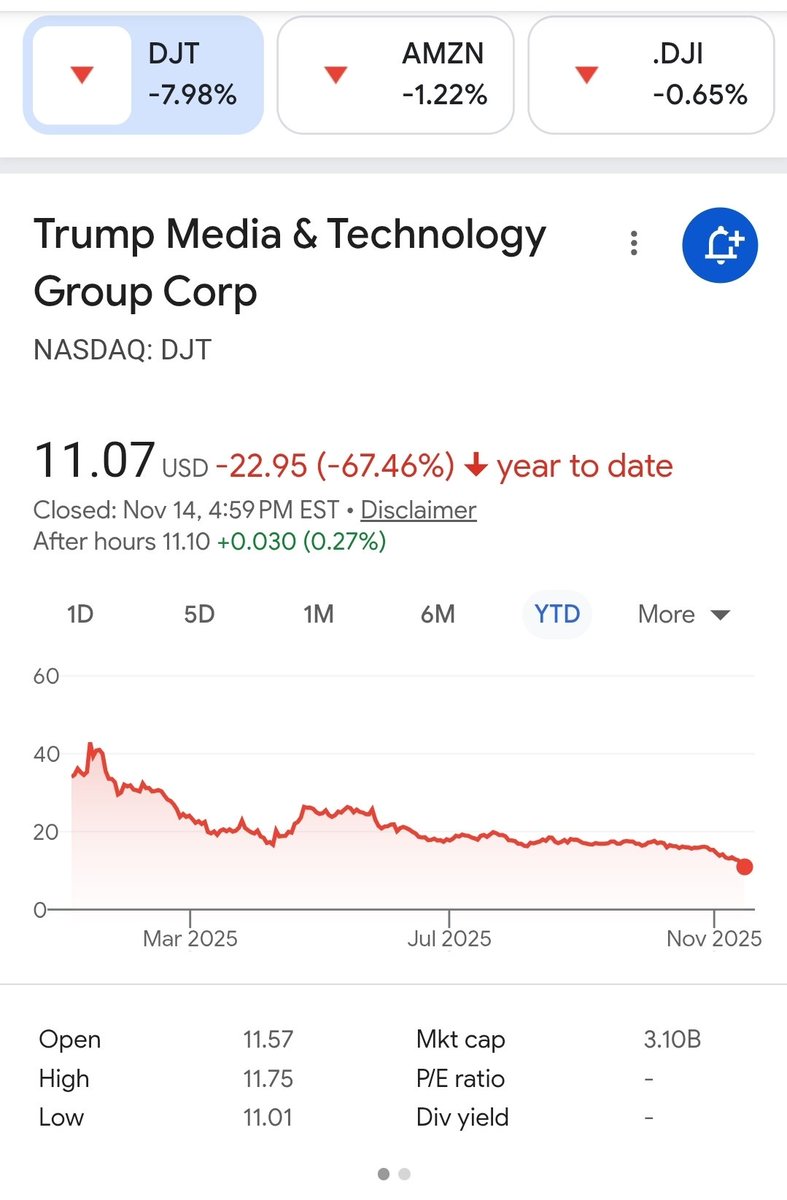 Wow. Trump really is a dick™.