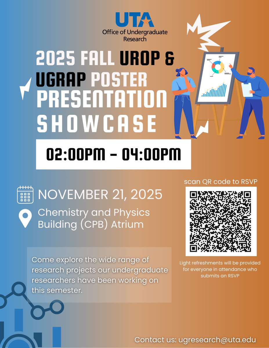 Office Of Undergraduate Research tweet media