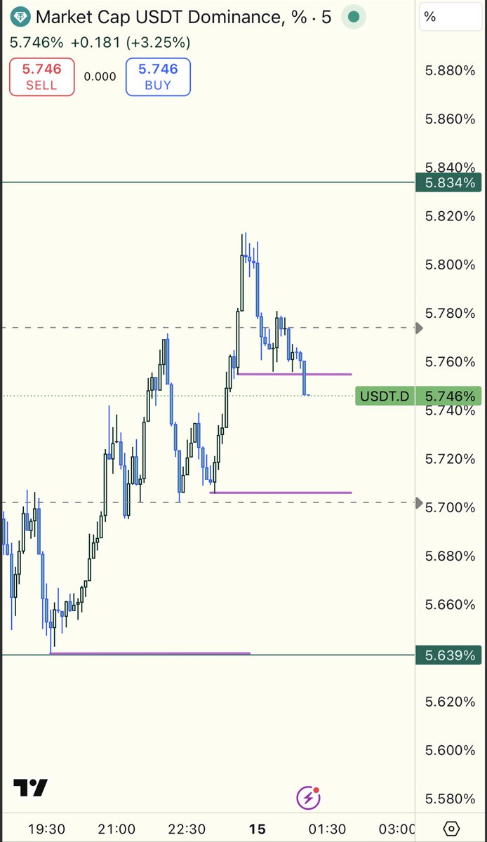 GetrichLab's tweet image. 1.çinko