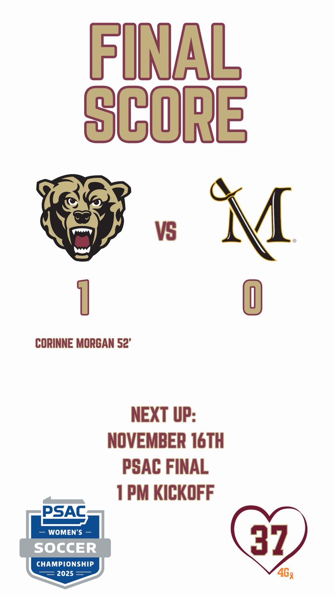 KutztownSoccer's tweet photo. Final from West Chester, Pa! https://t.co/4A5rbyv9fz