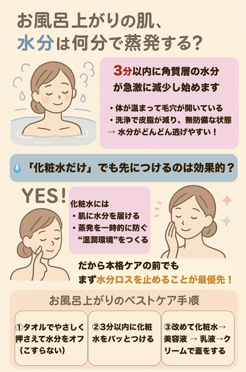 ヤマノッチ (@piroshi8835) / Posts / X