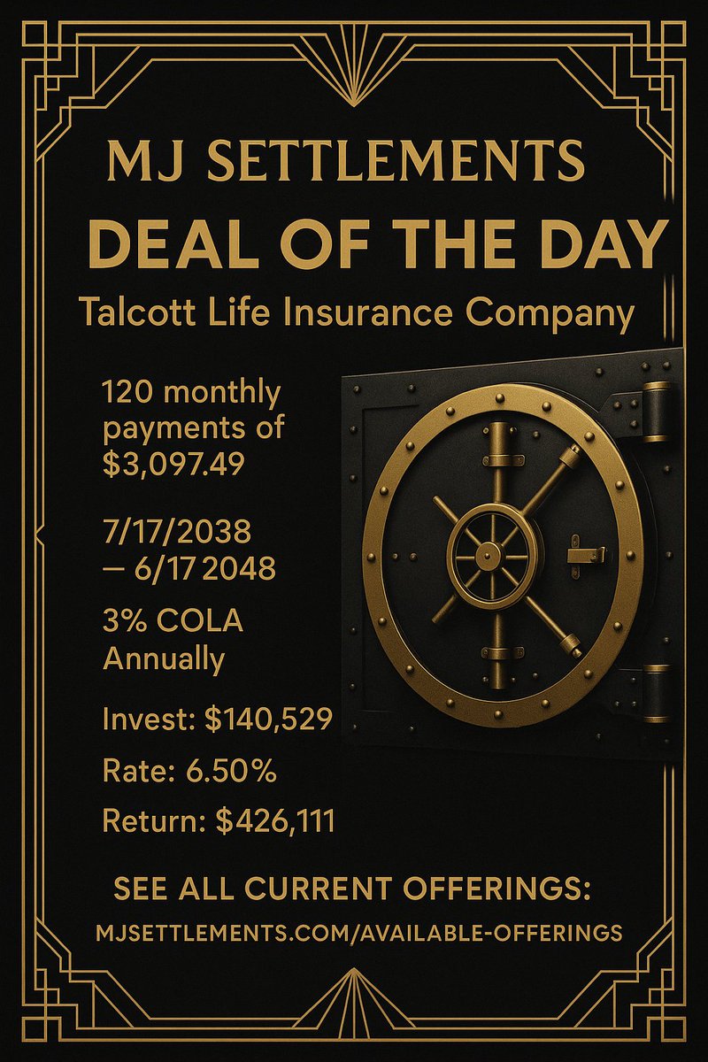 MJSettlements's tweet image. 💰 DEAL OF THE DAY
Talcott Life Insurance Co.
• 120 payments: $3,097.49
• 7/17/2038 → 6/17/2048
• 3% COLA
• Invest: $140,529
• Rate: 6.50%
• Return: $426,111
• Split options available

👉 mjsettlements.com/available-offe…
 #SafeMoney #PassiveIncome #StructuredSettlements