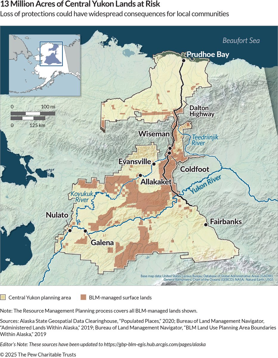 Pew Environment tweet media