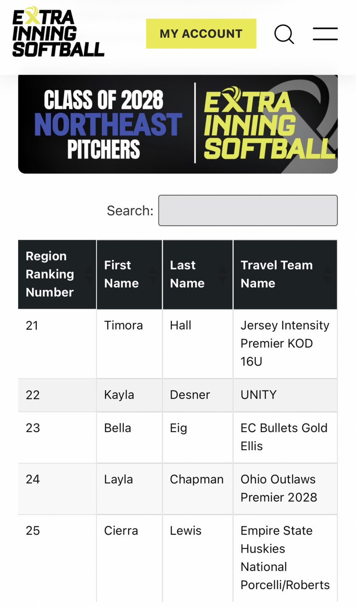 Layla Chapman 2028 tweet media