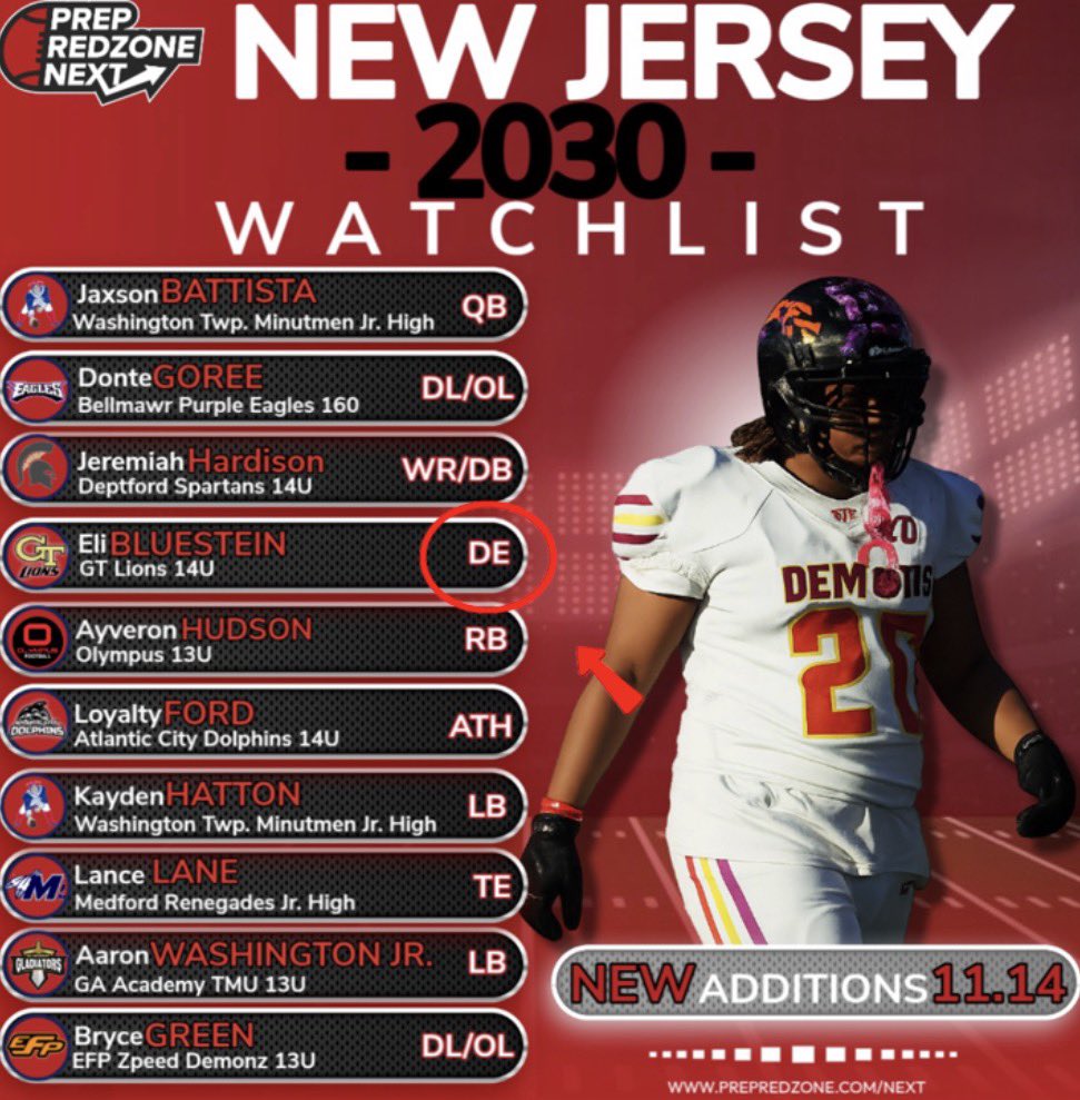 Beyond grateful to be put onto the New Jersey 2030 Watchlist (prep zone next)