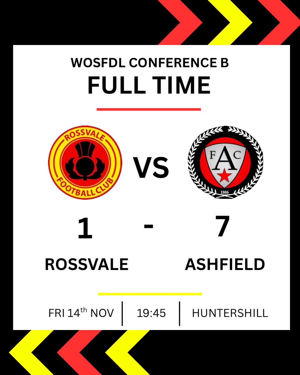 Rossvale20's tweet photo. Poor night at the office. Credit to @ashfield20sdev https://t.co/QCf3AYW95Y