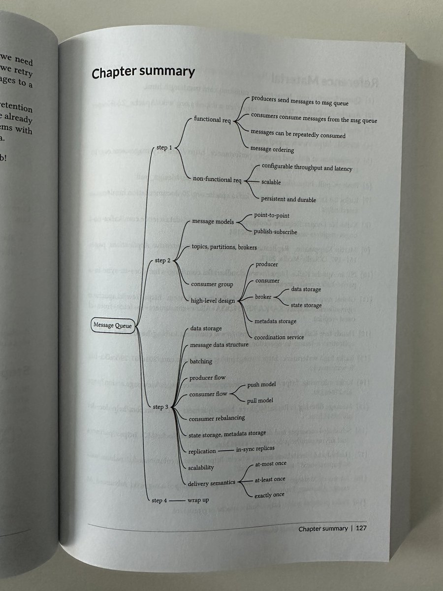 santtiagom_'s tweet image. design a distributed message queue