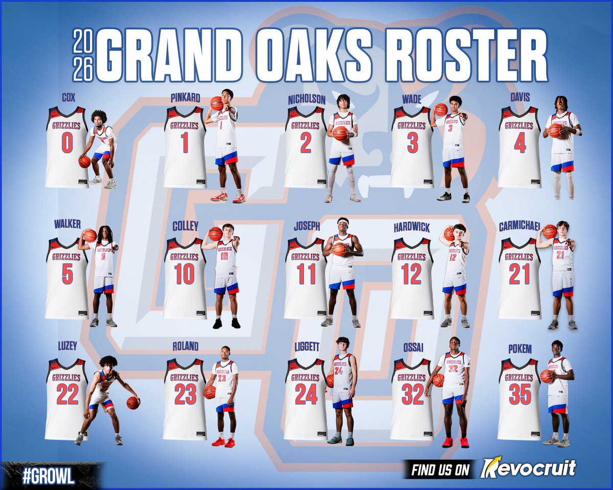 Grand Oaks Basketball tweet media
