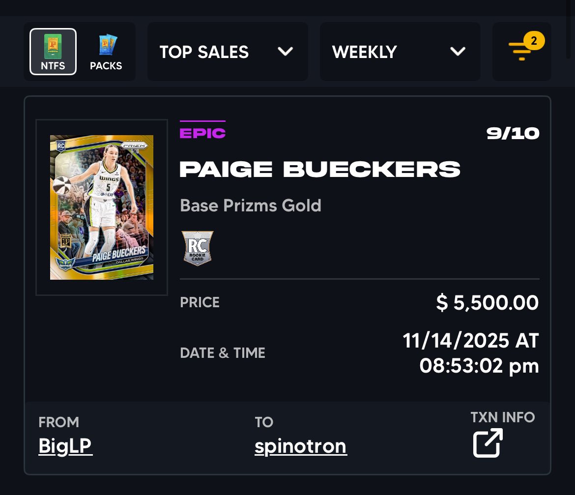 PaniniNFTs's tweet image. 💎💥🔥🚀

Paige RC Prizm gold for $5,500. The highest sale so far in the 2025 WNBA Prizm release which sold out in 60 seconds. 

#PaniniBlockchain #BlockByBlock