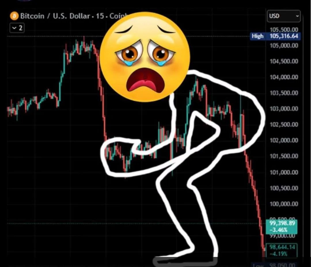 Funniest crypto memes (93) foto