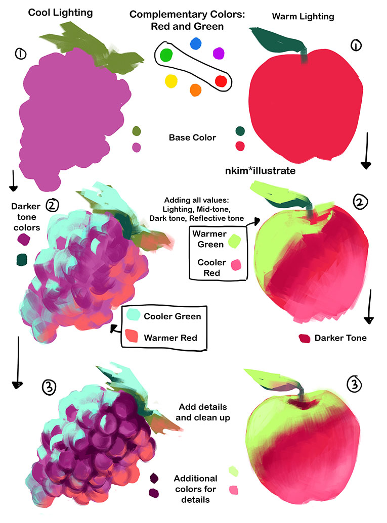 🍎 More Warm/Cool Lighting Tutorial