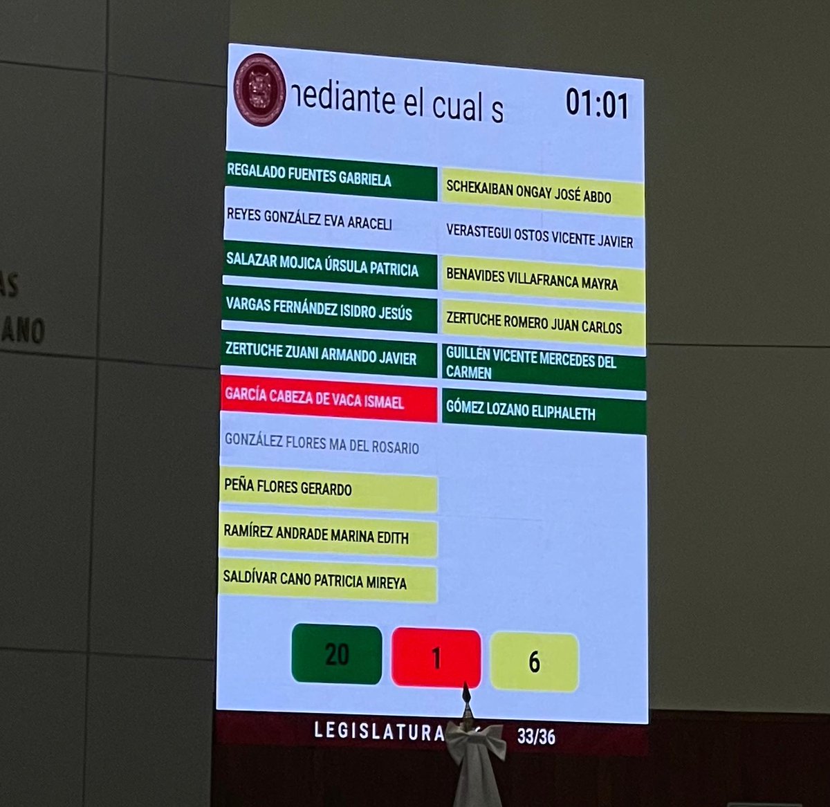 IGCabezadeVaca's tweet image. Lo que Morena y su nuevo Poder Judicial están haciendo en Tamaulipas es peligrosísimo.
Acaban de aprobar una iniciativa para quitarle al @CongresoTams la facultad de definir la división territorial del estado…
y entregársela al órgano de administración judicial.

¿Y qué…