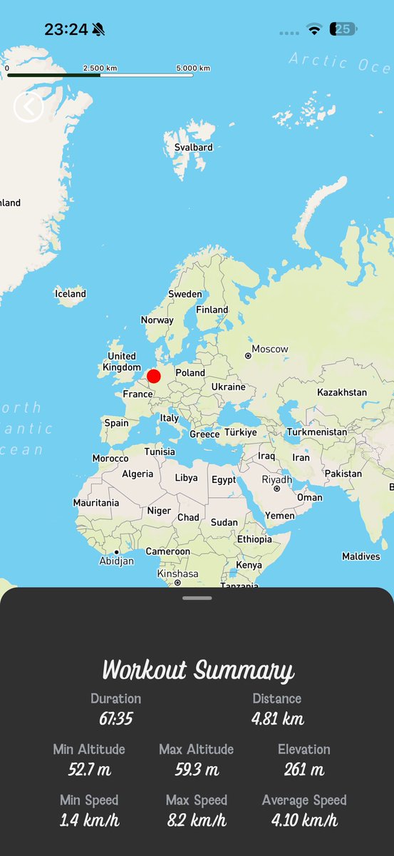 bausch_94's tweet image. 🚀 Daily Grind 🐝

💰Earned today: 141.82 CAT 
⏱ Active time: 67 min
⚡ Energy used: 18

Finally minted a ventilator 🐝 🥳 Whats your last mint ? Let me know 🫡

Stay focused. Stay explosive. 💣
Get ready to join? Fly with us #Hive!

#TheLifeBomb #TLB #FlyWithUs #MoveToEarn #M2E