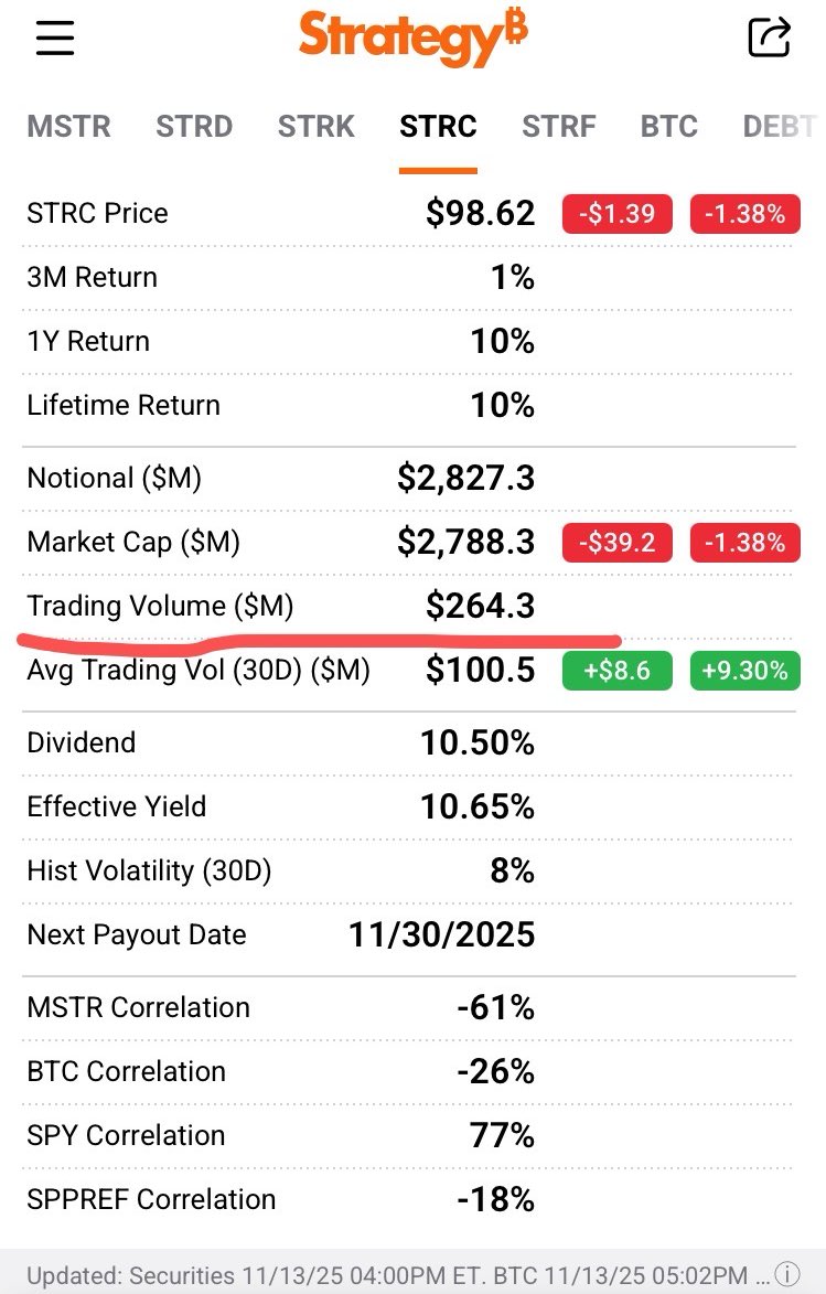 I think Strategy will surprise a lot of people on Monday, and Saylor seems to confirm that here x.com/saylor/status/… at minute 5.13.