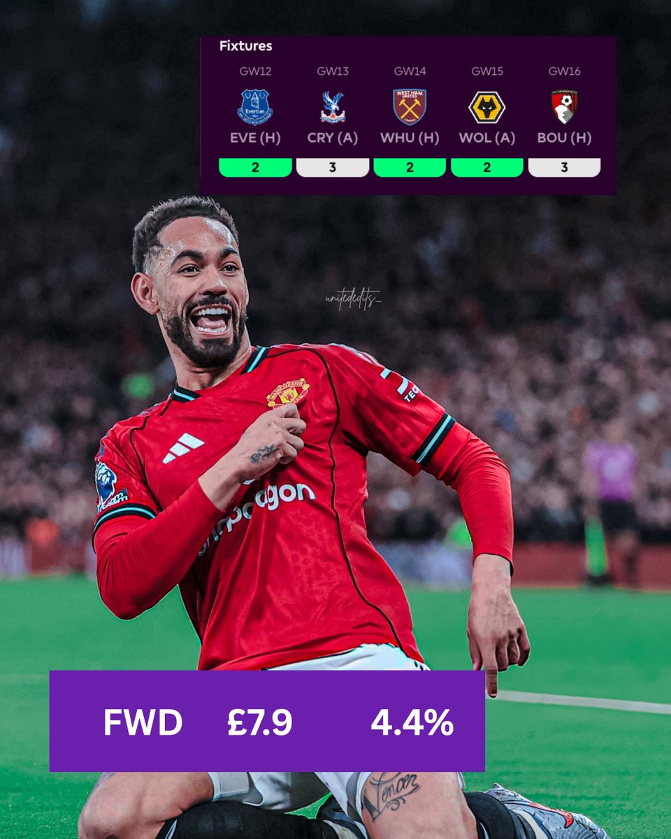 Fpl_Bana💫 (Kenny) tweet media