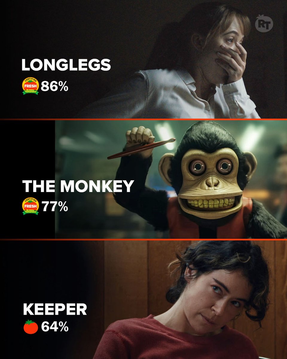 What's your favorite Osgood Perkins movie?