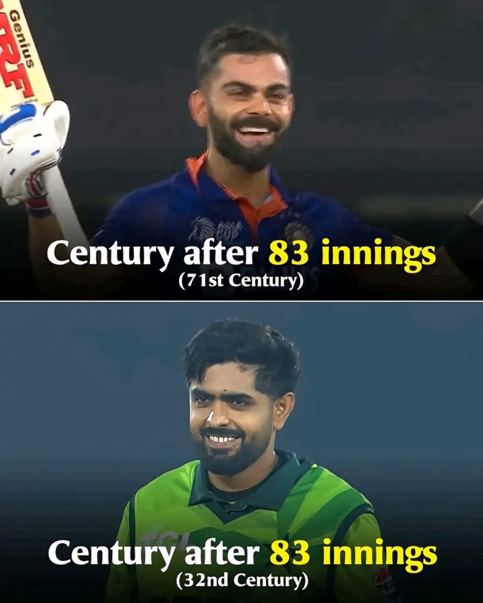 *Virat Kohli (2019-22) and Babar Azam (2023-25) both ended their century Droughts in their 84th innings*
#BabarAzam𓃵 #BabarAzam #ViratKohli #ViratKohli𓃵