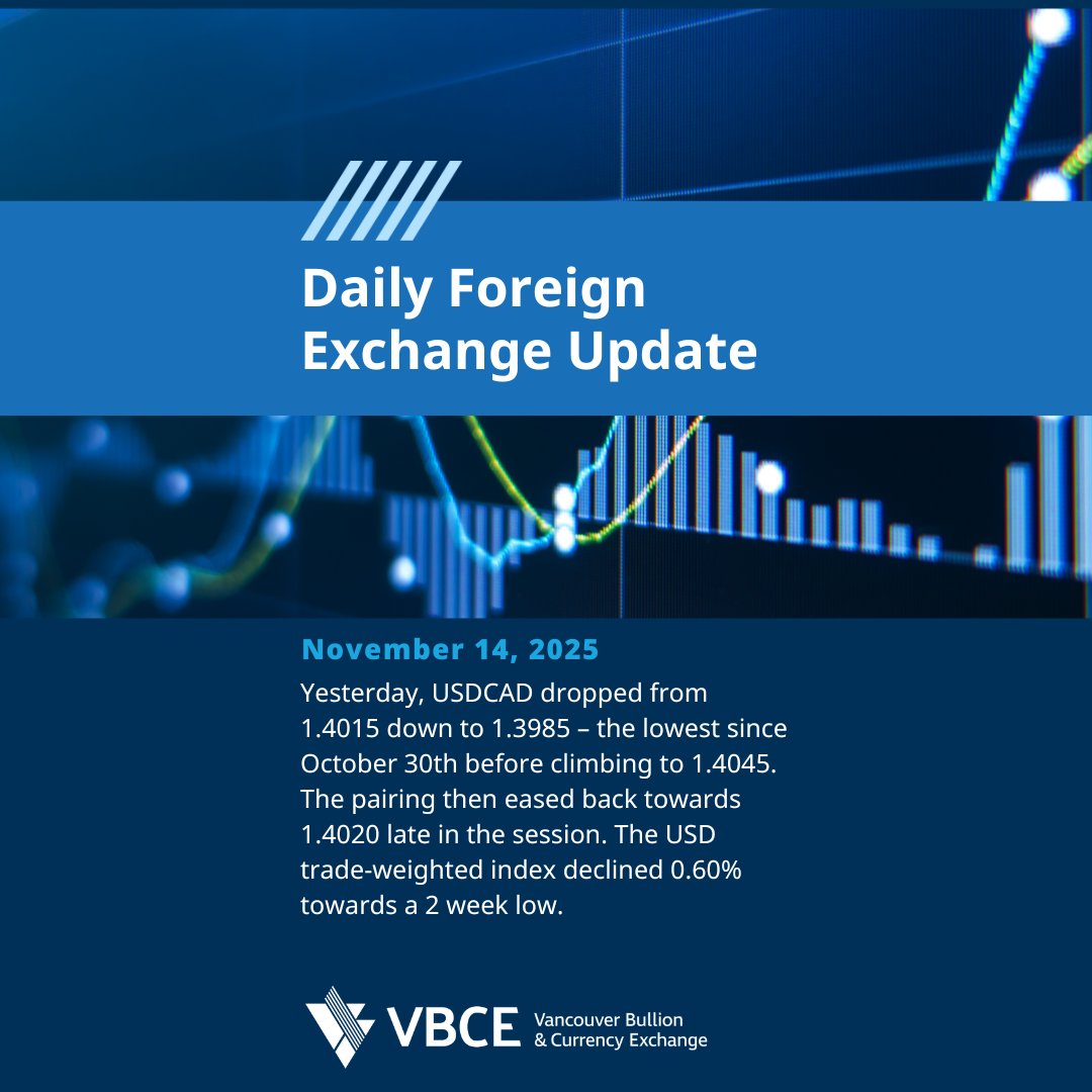 Vancouver Bullion & Currency Exchange tweet media