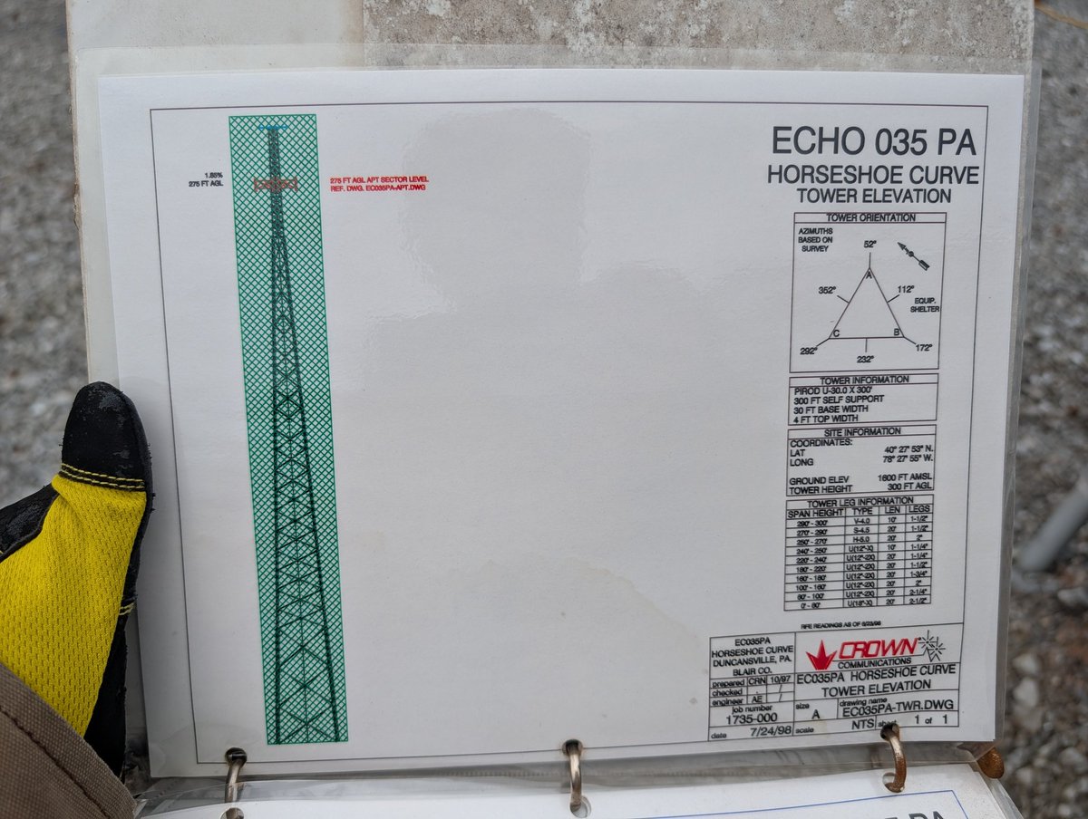 Crowsnest Broadband tweet media