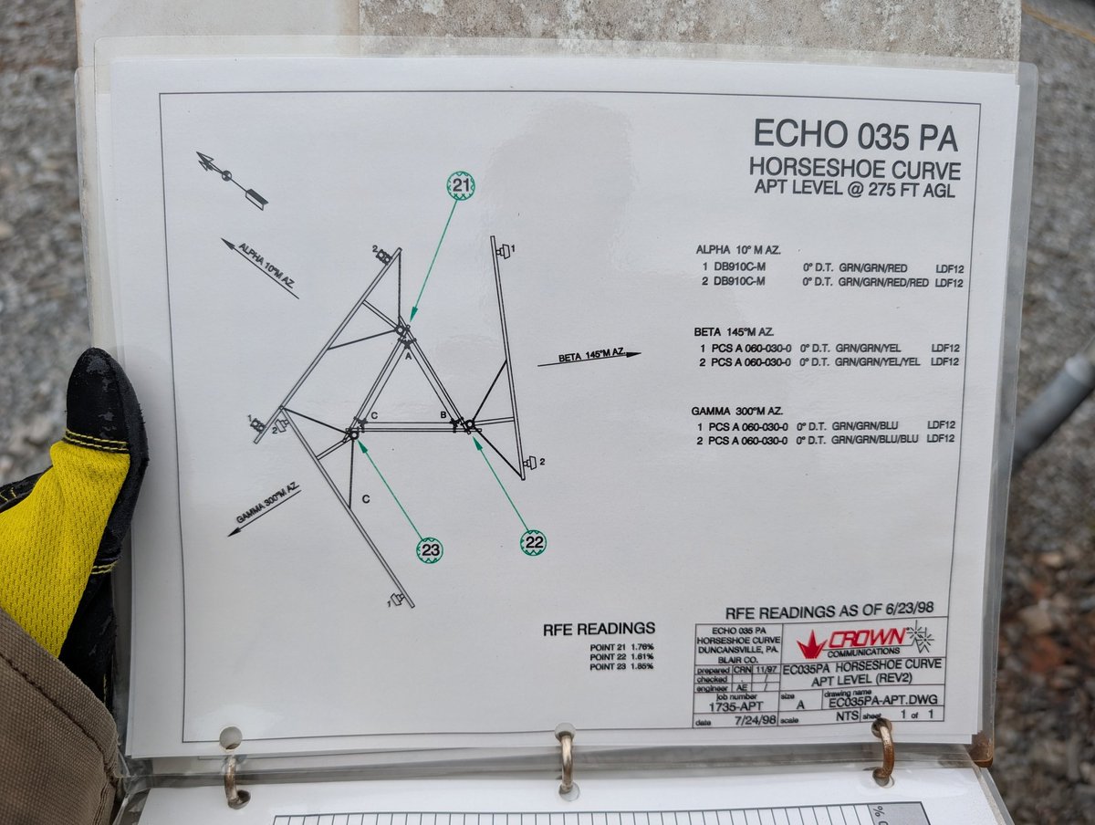 Crowsnest Broadband tweet media