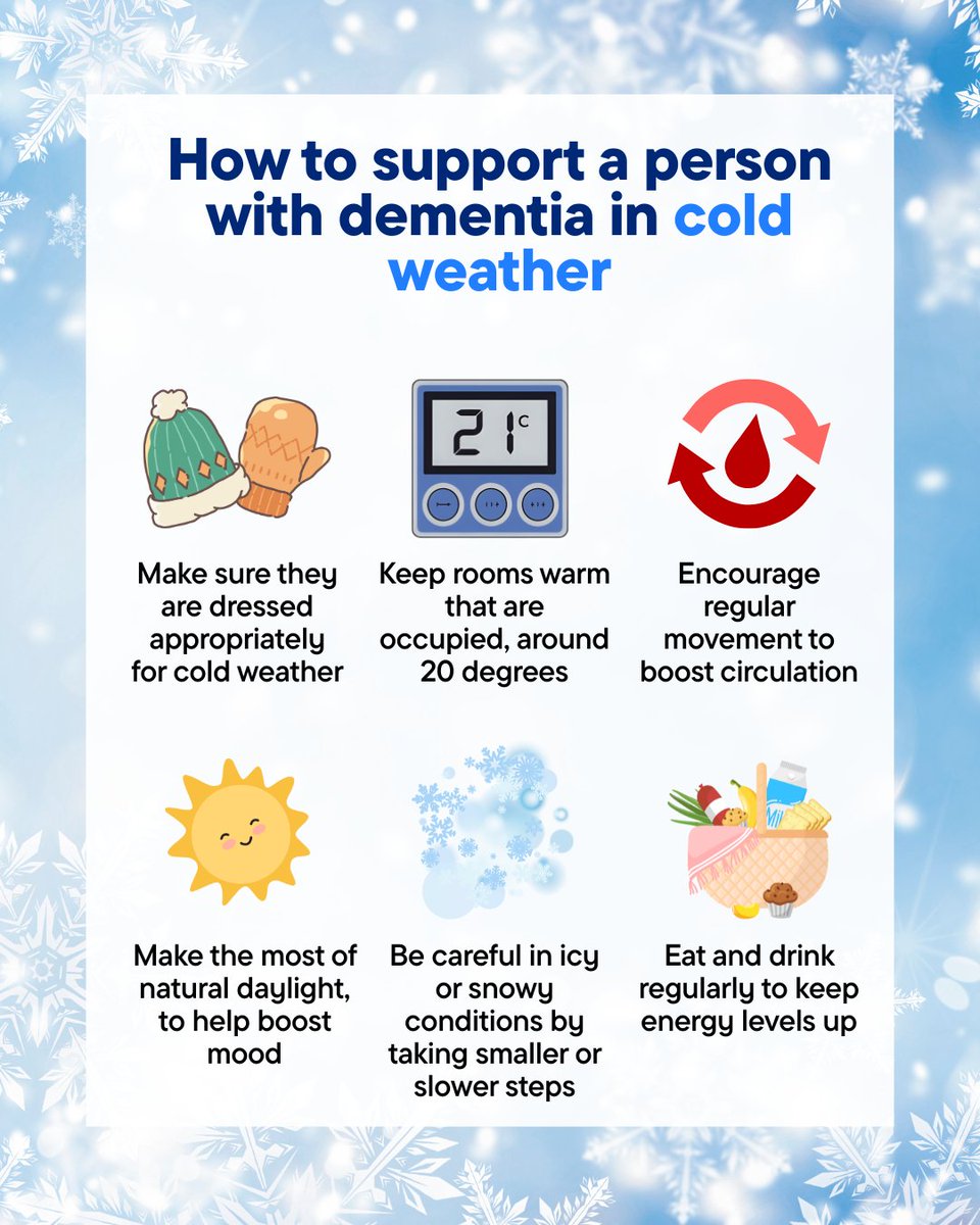 Alzheimer's Society tweet media