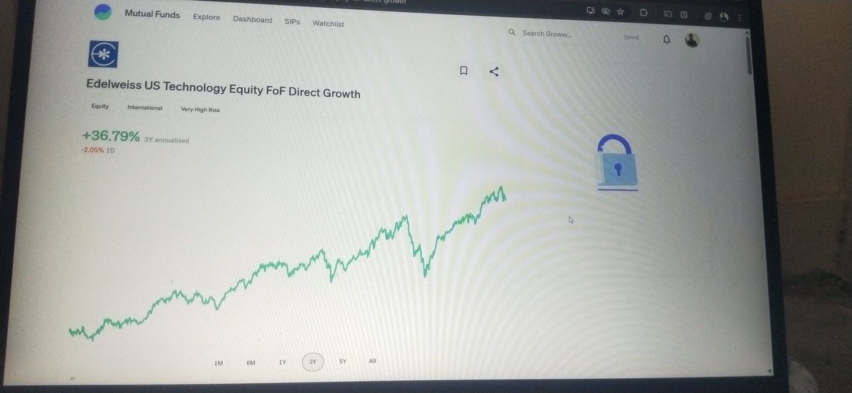 TechwithRohit17's tweet image. High return to invest in last 3-5 year