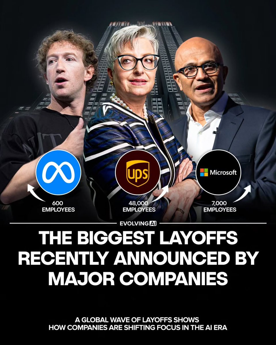 yardstickafrika's tweet photo. Some layoffs highlighted. https://t.co/xINd6IwgUl