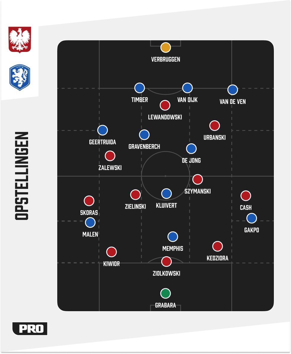 Pieter Zwart tweet media