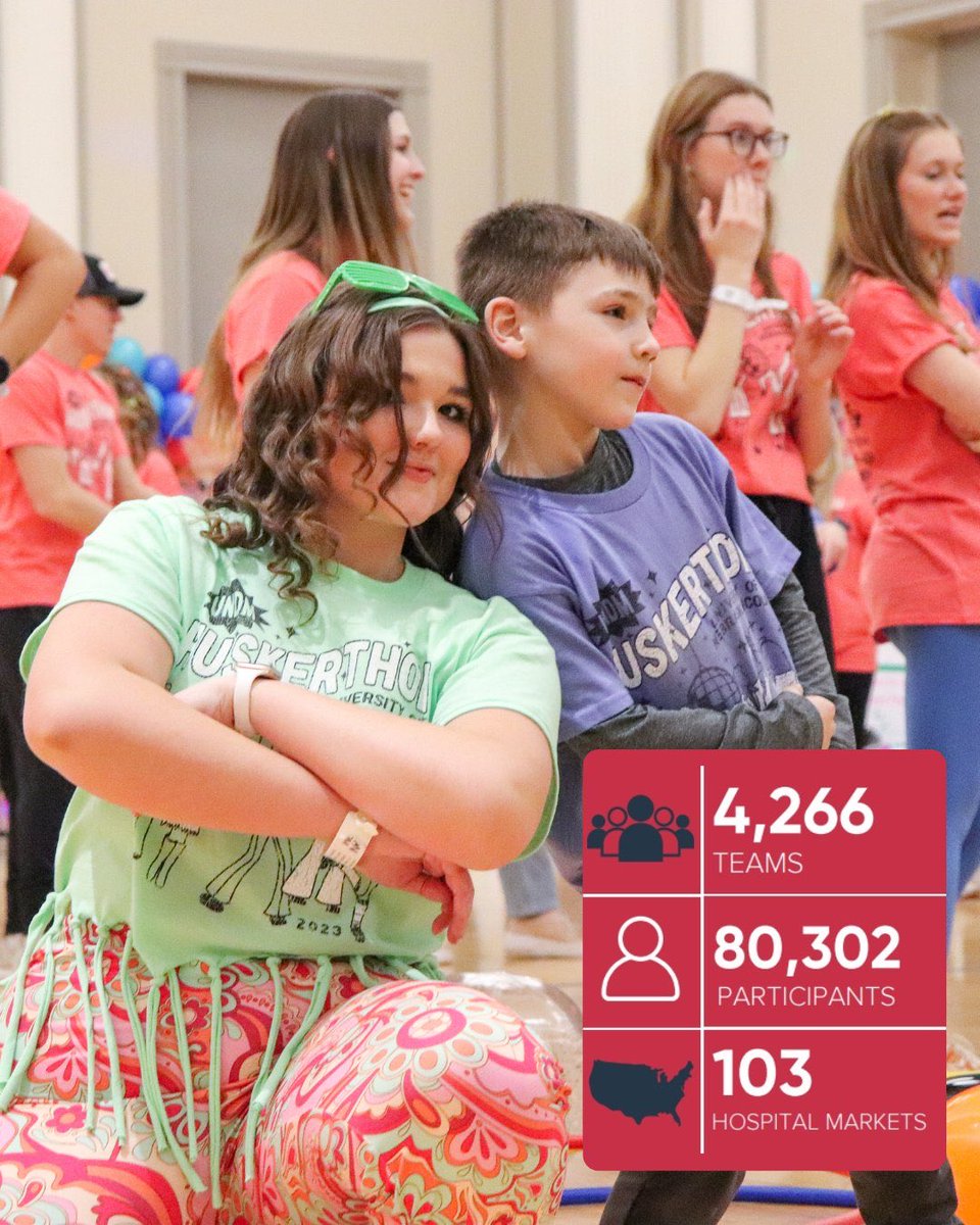 SimonCamden4's tweet image. Since 1991 Dance Marathons across the US &amp;amp; Canada have raised over $25 million dollars for CMN and our 170 member hospitals. 
#ChangeKidsHealthChangeTheFuture 
#Over25MillionRaisedSince1991