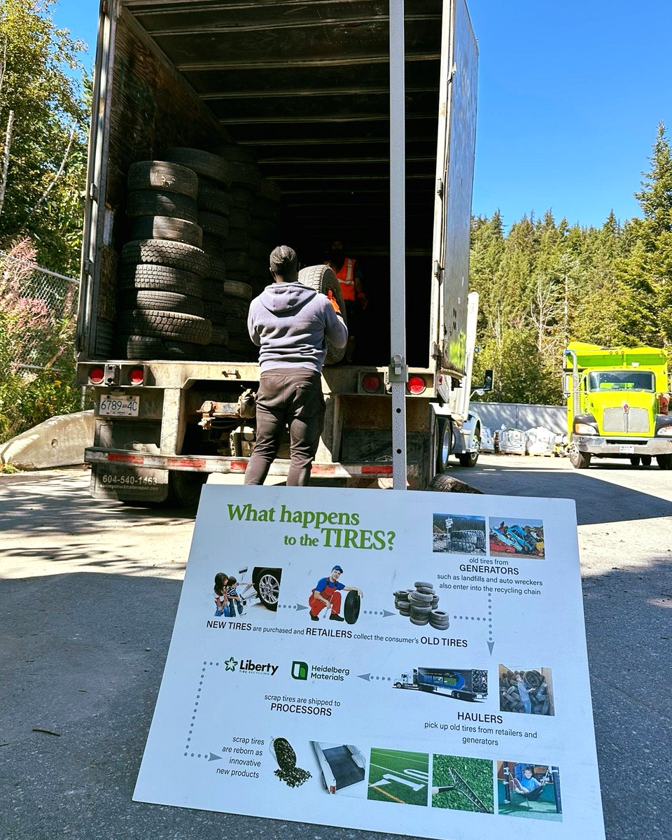 Tire Stewardship BC tweet media