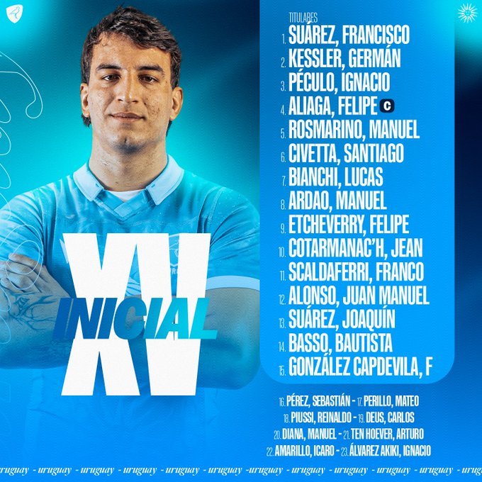 🇺🇾 Muchas novedades en Los Teros ante All Blacks XV:
©️ Aliaga Capitán 👏
🏉 Etcheverry de 9 y Cotarmanac'h de 10
🏉 Rotación en los backs.
Partido que tendrá seguramente mucho movimiento.
Vamoo 🧉