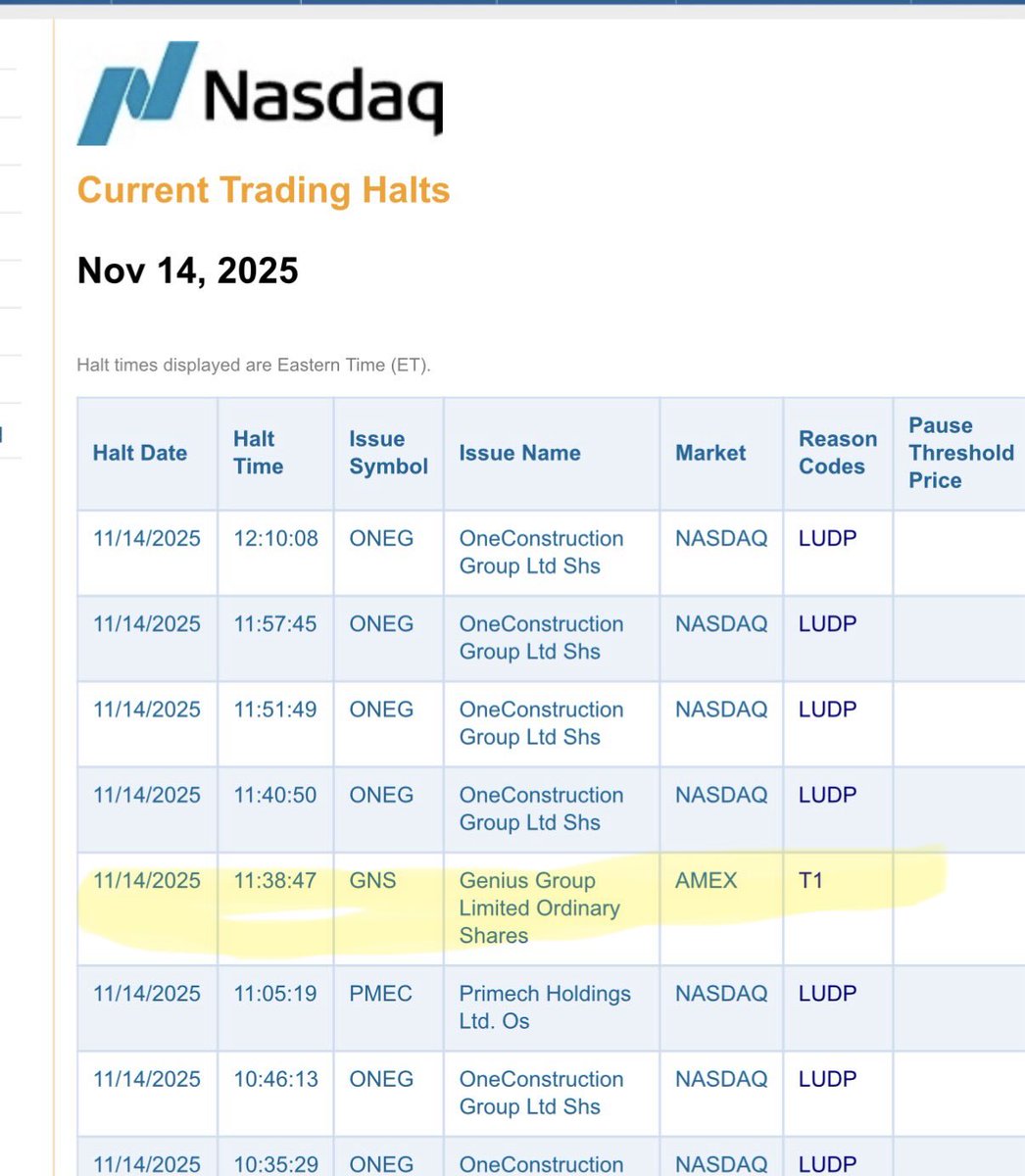 futuremillion24's tweet image. $GNS 10,000%+ squeeze imminent!🚀

Currently halted pending lawsuit news against naked shorting! 

Congrats to all who bought before the halt!

$GME $BYND $AMC $HOLO $ASST