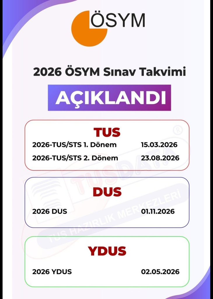 YDUS, birkaç yıl öncesine kadar uzun süredir yılda bir kez yapılıyordu.
Bir sabah birileri uyanıyor: ‘Bu yıl iki kere yapalım.’
Sonra birkaç yıl geçiyor, aynı kişiler bu kez: ‘Vazgeçtik, yine yılda bir.’

Bu kadar plansız, bu kadar savruk, bu kadar günübirlik kararlarla yönetilen