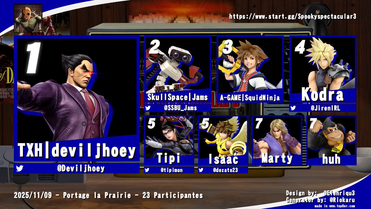 Unc still got it
Good confidence booster just in time for Smaskatoon 100