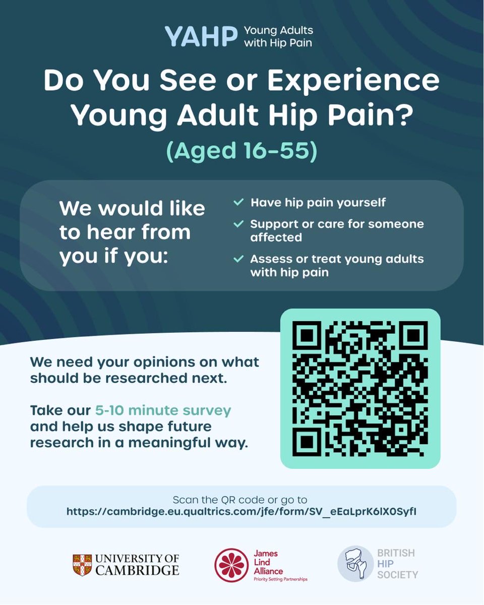 Young Adults with Hip Pain tweet media