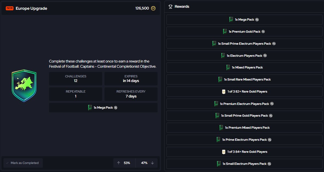 Just completed this.

Over 100k spent for these packs is NOT worth it

Didn't get anything over 84 rated 😭😭😭