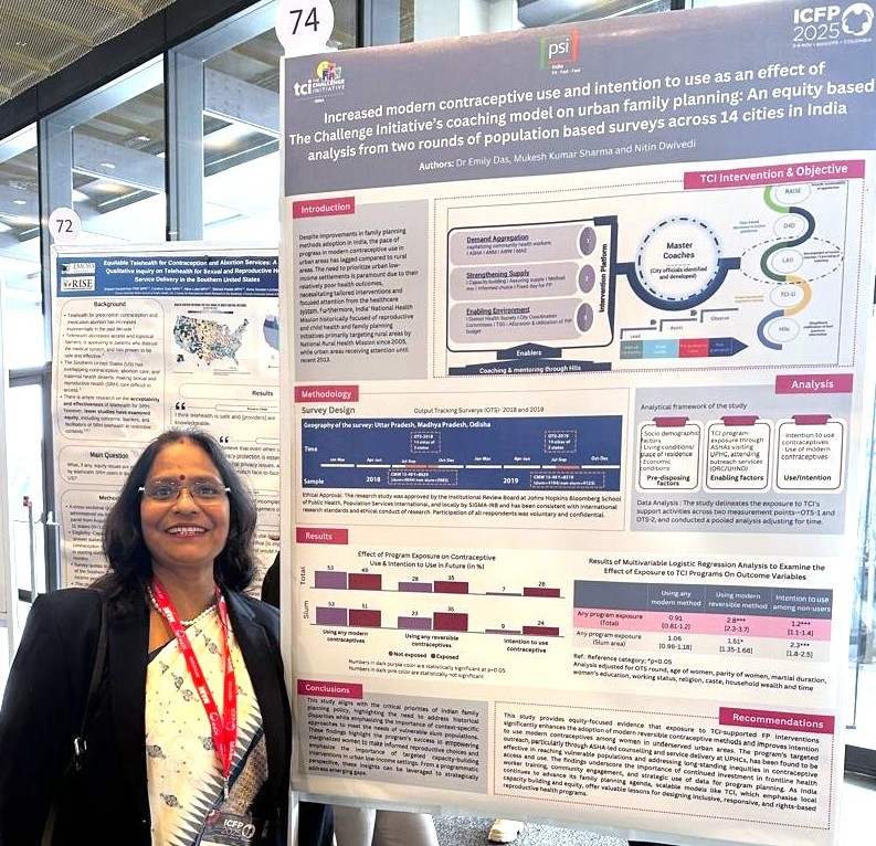 PSIIndia's tweet photo. #ICFP2025 #Bogotá #Colombia: PSI India shared findings from two population-based surveys demonstrating how its coaching model under TCI India has led to increase in modern contraceptive use and intention to use in urban India.

@BayerIndia  @BMGFIndia  @tciurbanhealth  @GatesJHU  @HCL_Foundation  @kenvue  @educate_girls  @SBI_FOUNDATION  @Genpact  @tatatrusts  @cii4nr  @CIFFchild  @EliLillyandCo  #PSIIndia

#FamilyPlanning #IntensionToUse #CoachingAndMentoring #HealthSystemsStrengthening