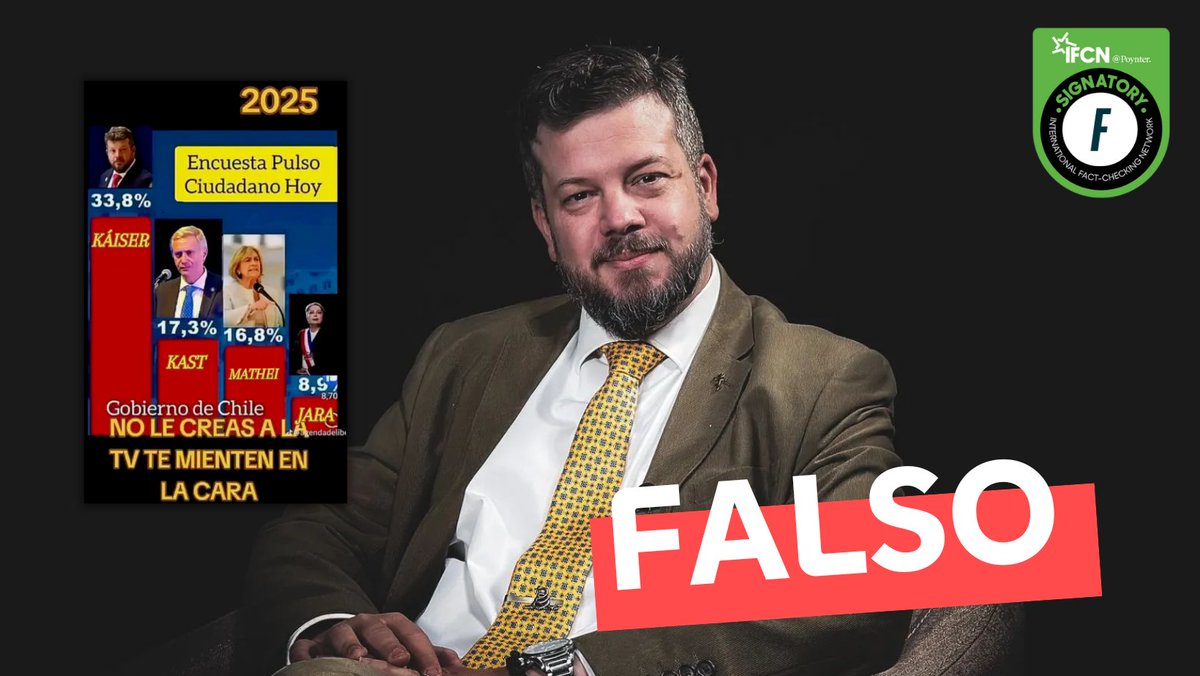 🔎 #FactChecking | En Tik Tok se viralizó que el candidato presidencial, Johannes Kaiser, tendría 33,8% de apoyo en la encuesta Pulso Ciudadano. Esto es ❌#Falso

No te quedes solo con esta bajada 👇
fastcheck.cl/2025/11/14/ima…