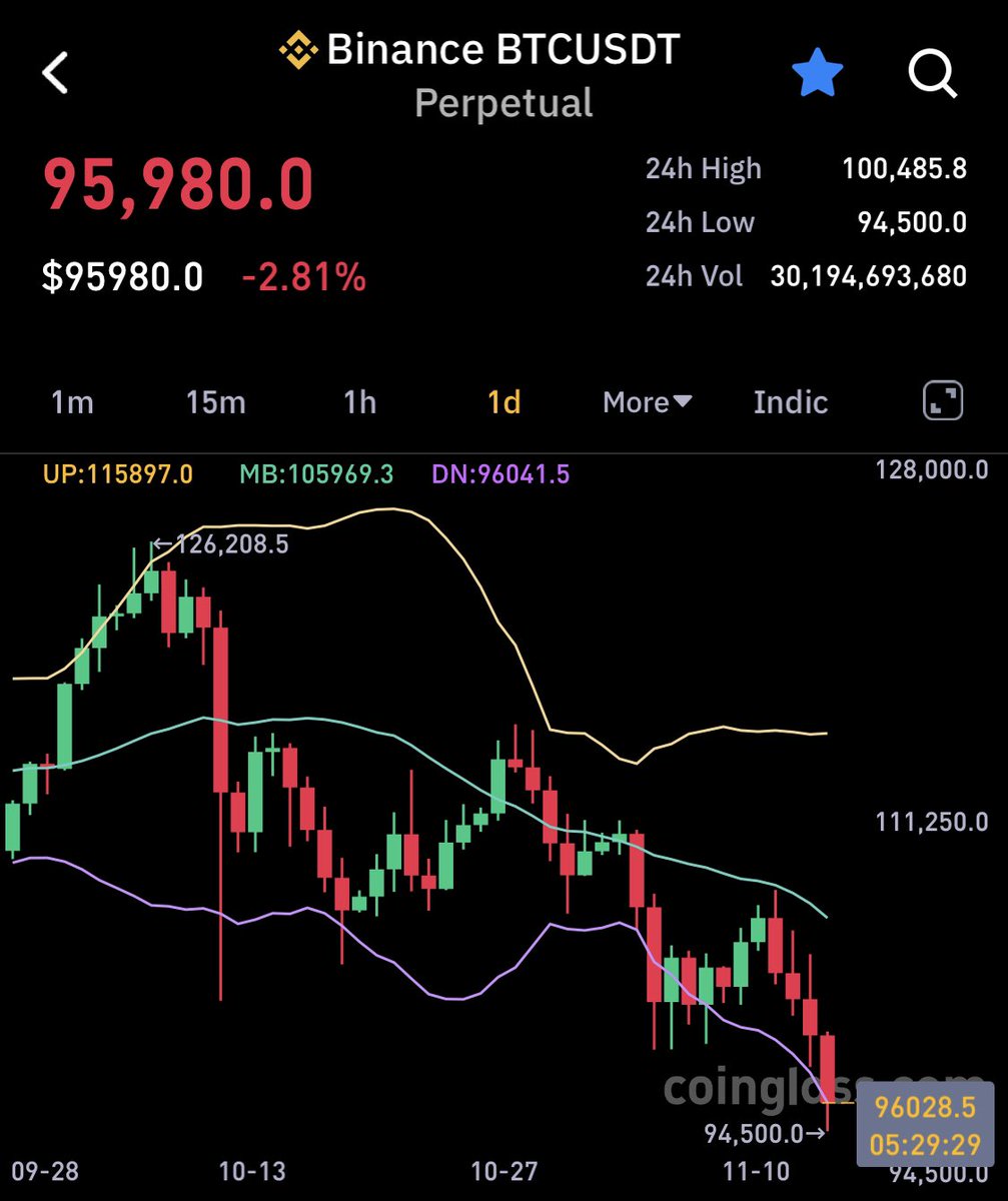 bitshine tweet media