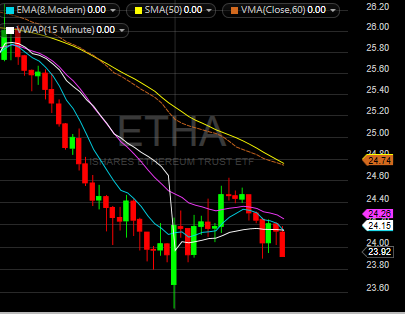 Reformed Tr🅰️der tweet media