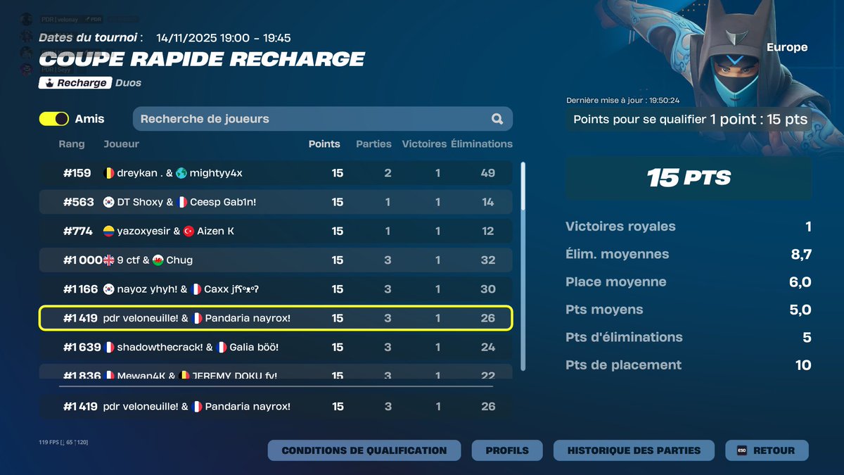 qualed round 2 w/<a href="/NayroxFNR/">PDR Nayrox</a> 

<a href="/EsportPandaria/">Pandaria Esport</a>