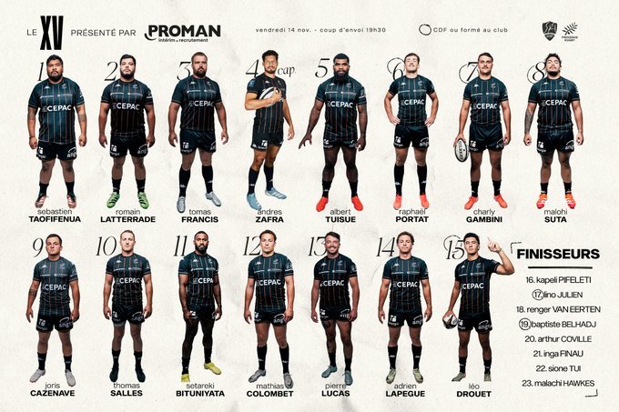 🏉🇨🇴 Andrés Zafra 
©️ Capitán en Provence ante Aurillac 👏
From Carboneros de Cúcuta to the world 🚀